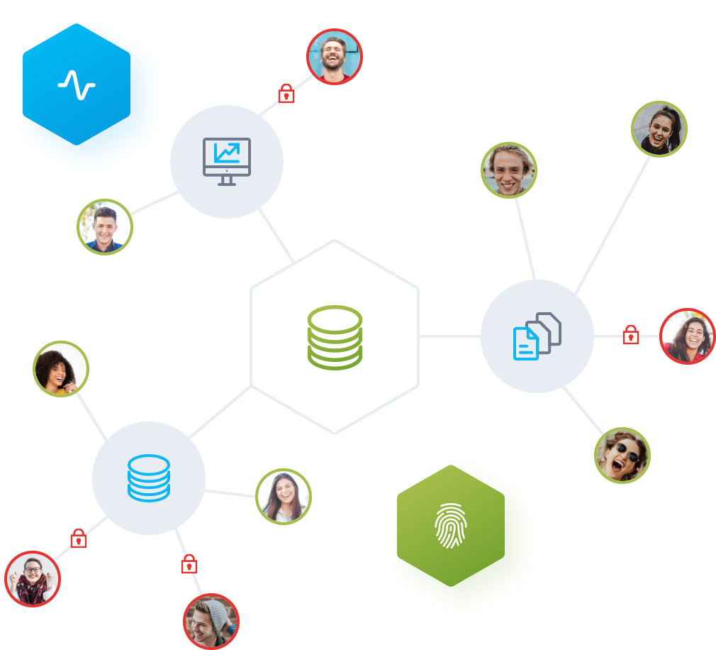 Integrated eFacilities 2 Pooblastila in dostopi