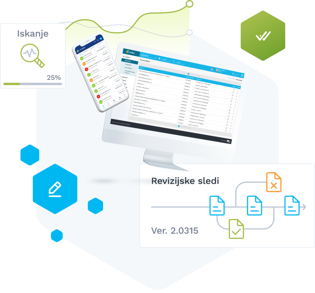 Integrated eFacilities 4 Upravljanje