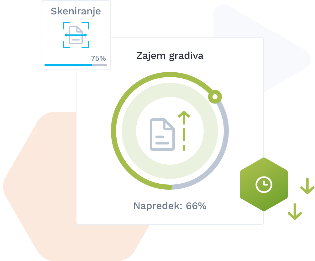 Integrated eFacilities 3 Zajem