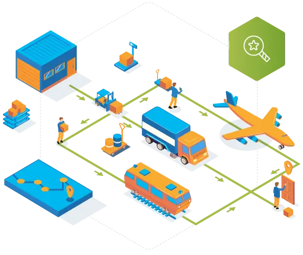 eLogistika 1 NCTS premiki v transportu bizBox eCustoms