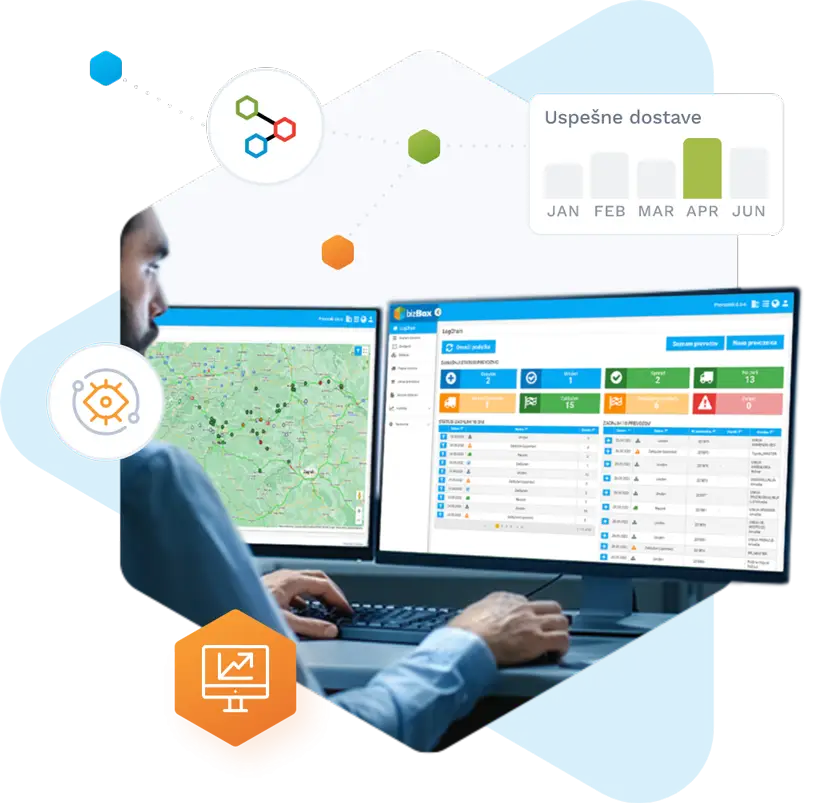 eLogistika 3 bizBox logchain Preglednost in nadzor