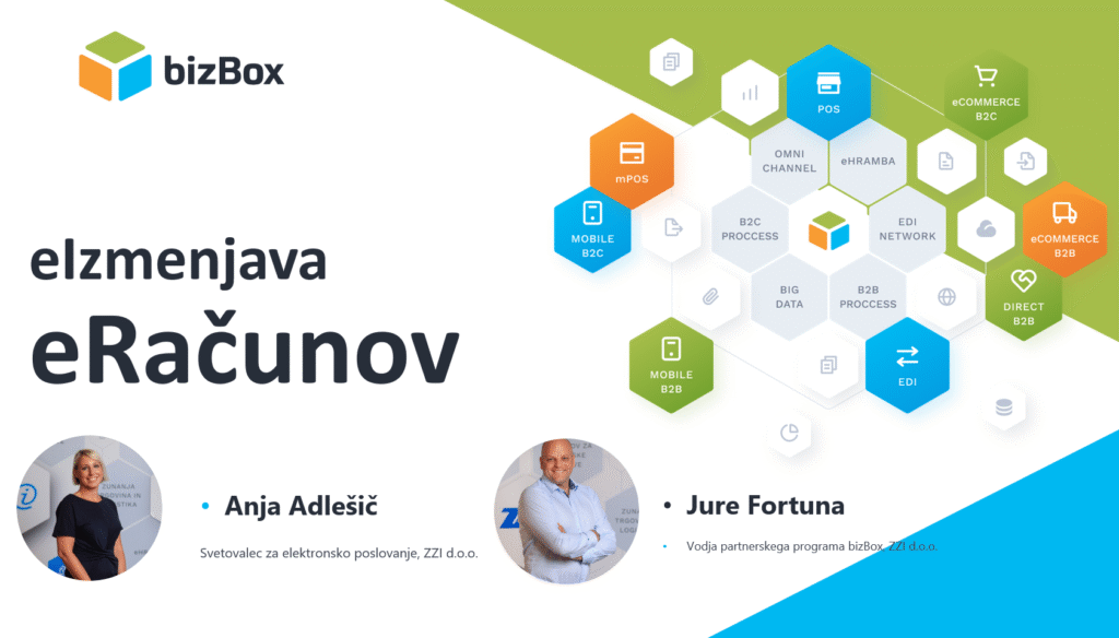 Izvedba webinarja e-izmenjava e-računov: mesec e-računa 3 Slika webinar 1